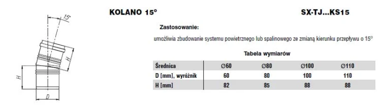 Kolano jednościenne 15 stopni fi80 Nierdzewne