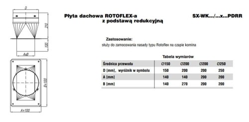 Rotoflex Płyta dachowa fi200 z podstawą redukcyjną 140x270