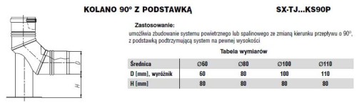 Kolano jednościenne 90 stopni z podstawką fi60 Nierdzewne