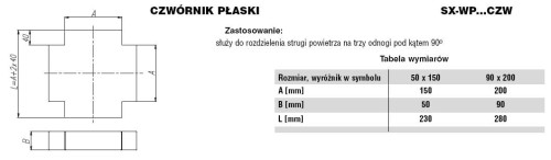 Czwórnik płaski ocynkowany 50x150