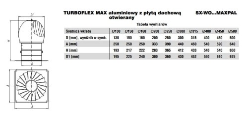 Turboflex MAX fi400 aluminiowy z płytą dachową otwierany