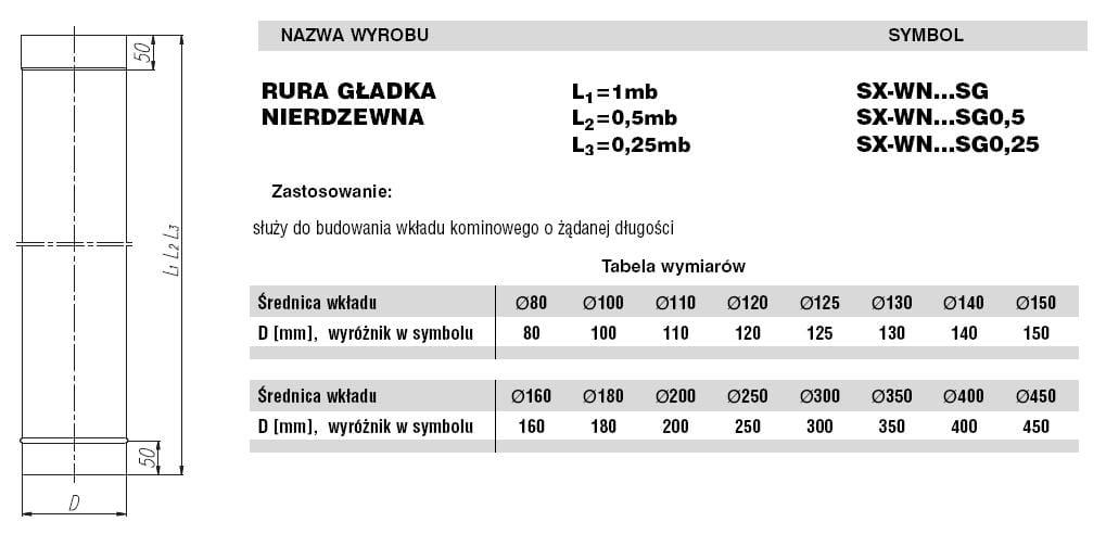 Rura nierdzewna fi110 0,25m