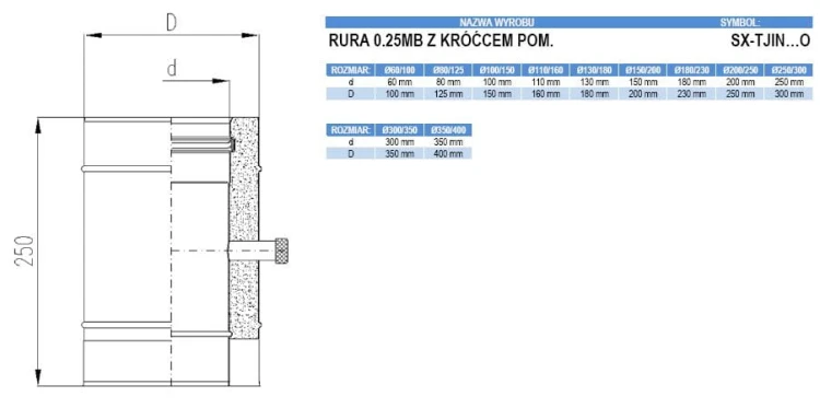 Rura TURBO izolowana z króćcem pomiarowym nierdzewna 100/150 0,25m