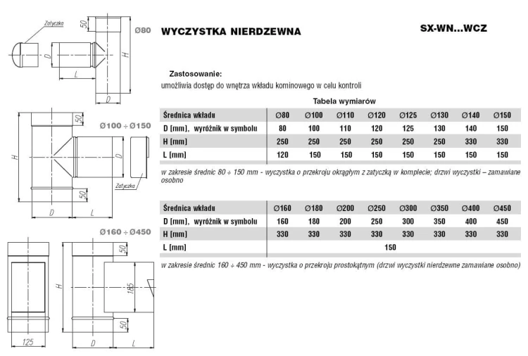 Wyczystka nierdzewna fi350