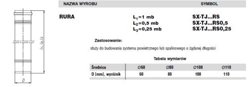 Rura jednościenna 1m fi100 Nierdzewna