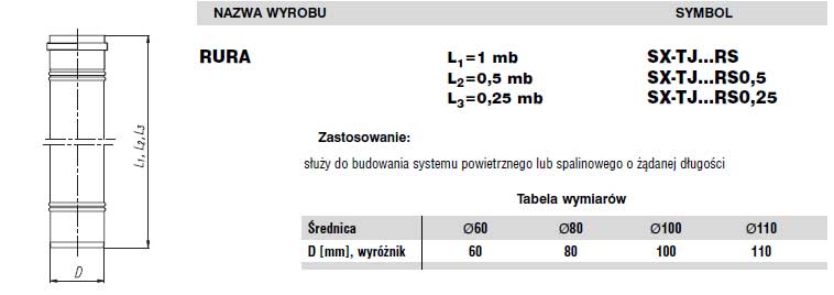 Rura jednościenna 1m fi100 Nierdzewna