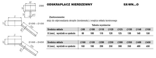 Odskraplacz nierdzewny fi80