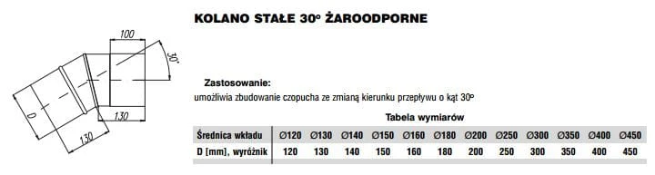Kolano stałe żaroodporne MAX 30 stopni fi200