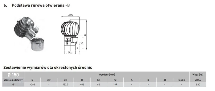 Turbowent hybrydowy fi150 CHAL podstawa rurowa (otwierana)