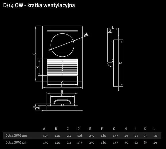 Kratka wentylacyjna D/14 OW z okrągłym otworem