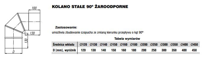 Kolano stałe żaroodporne MAX 90 stopni fi300
