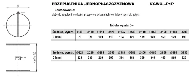 Przepustnica jednopłaszczyznowa wentylacyjna ocynkowana fi120