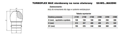 Turboflex MAX fi250 nierdzewny na rurze otwierany