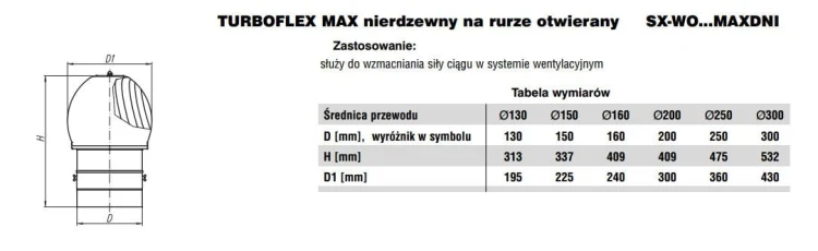 Turboflex MAX fi250 nierdzewny na rurze otwierany