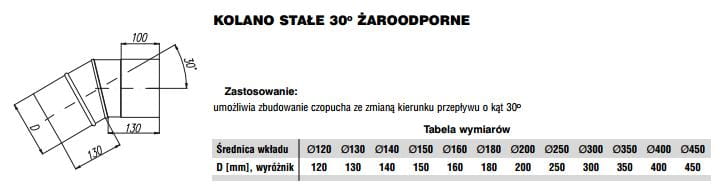 Kolano stałe żaroodporne MAX 30 stopni fi150