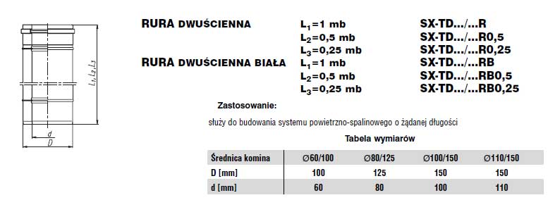 Rura dwuścienna 1m fi60/100 Nierdzewna