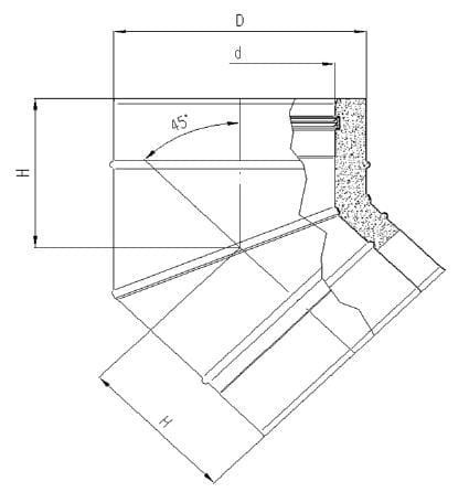 Kolano TURBO 15-45 stopni izolowane nierdzewne 180/230