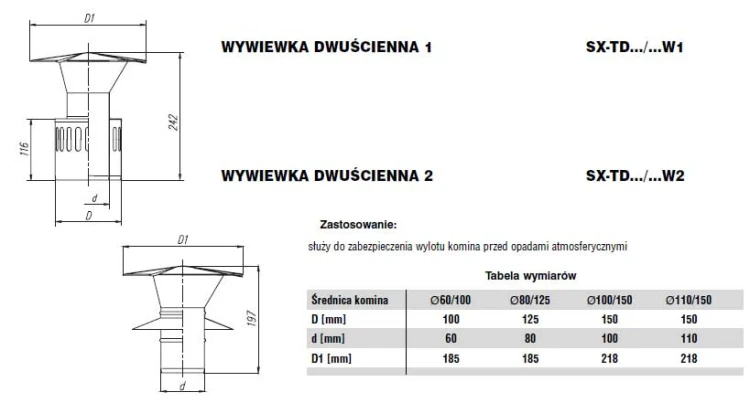 Wywiewka dwuścienna fi100/150 Nierdzewna
