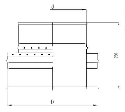 Płaskie zamknięcie komina TURBO nierdzewne 80/125