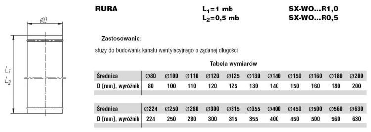Rura wentylacyjna ocynkowana fi120 1m