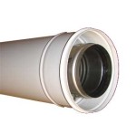 Rura dwuścienna 0,5m fi80/125 Biała