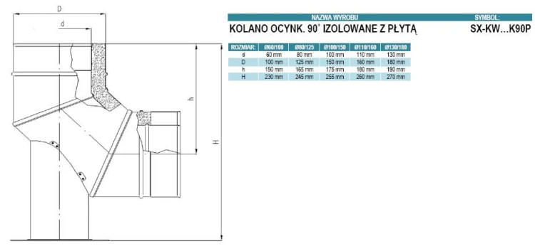 Kolano izolowane ocynkowane 90 stopni z płytą kotwową fi100/150