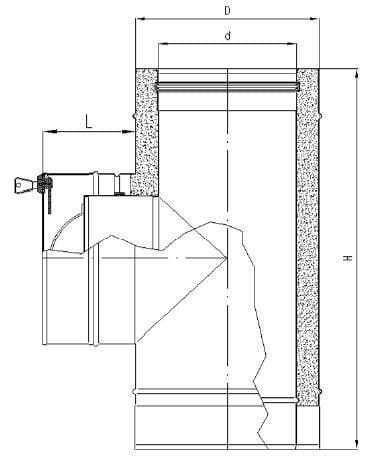 Wyczystka TURBO izolowana nierdzewna 130/180