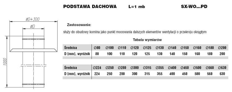 Podstawa dachowa wentylacyjna ocynkowana fi110