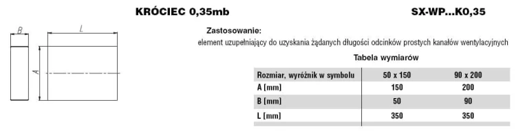 Króciec prostokątny ocynkowany 90x200 0,35mb