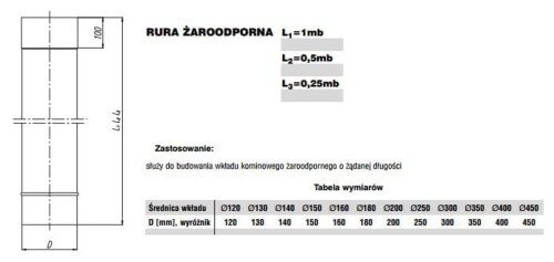 Rura żaroodporna MAX fi350 1m