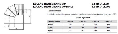 Kolano dwuścienne 90 stopni fi100/150 Nierdzewne
