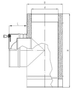 Wyczystka izolowana ocynkowana z zatyczką fi300/350