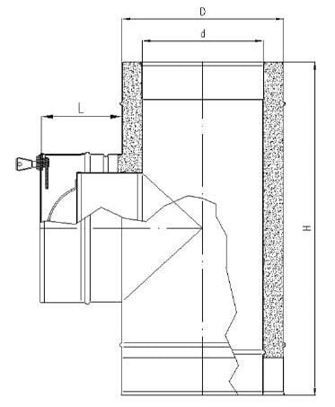 Wyczystka izolowana ocynkowana z zatyczką fi300/350