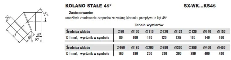 Kolano stałe kwasoodporne 45 stopni fi140