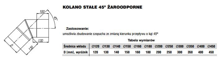 Kolano stałe żaroodporne MAX 45 stopni fi250