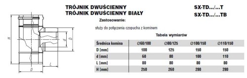 Trójnik dwuścienny fi80/125 Nierdzewny