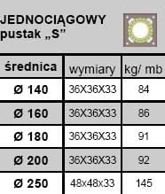 KOMIN BRATA UNIWERSAL