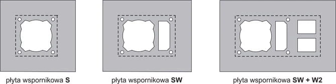 BRATA Płyta wspornikowa S