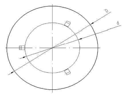 Pierścieniowa zaślepka izolacji TURBO nierdzewna 130/180