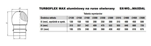 Turboflex MAX fi130 aluminiowy na rurze otwierany