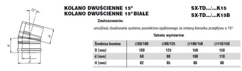 Kolano dwuścienne 15-45 stopni fi60/100 Nierdz