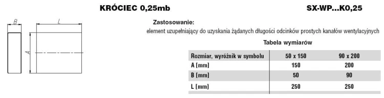 Króciec prostokątny ocynkowany 90x200 0,25mb