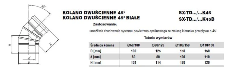 Kolano dwuścienne 15-45 stopni fi60/100 Nierdz
