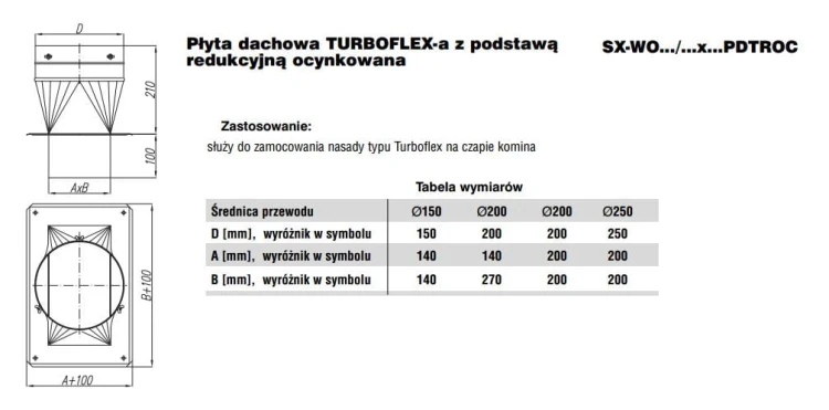 Turboflex Płyta dachowa fi200 z podstawą redukcyjną 200x200 ocynkowana