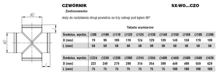 Czwórnik wentylacyjny ocynkowany fi224