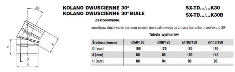 Kolano dwuścienne 15-45 stopni fi60/100 Nierdz