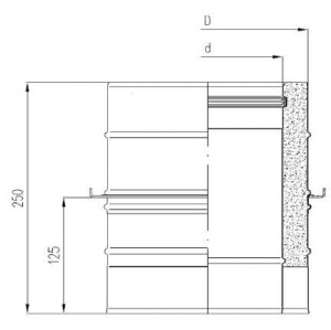 Rura TURBO izolowana z płytą kotwową nierdzewna 180/230