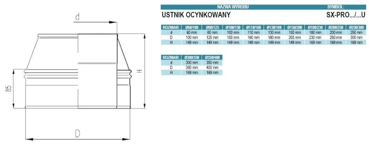 Ustnik izolowany ocynkowany fi100/150