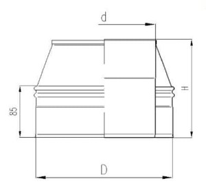 Ustnik TURBO izolowany nierdzewny 350/400