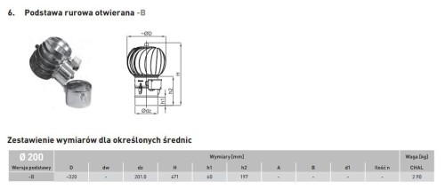 Turbowent hybrydowy fi200 CHCH podstawa rurowa (otwierana)